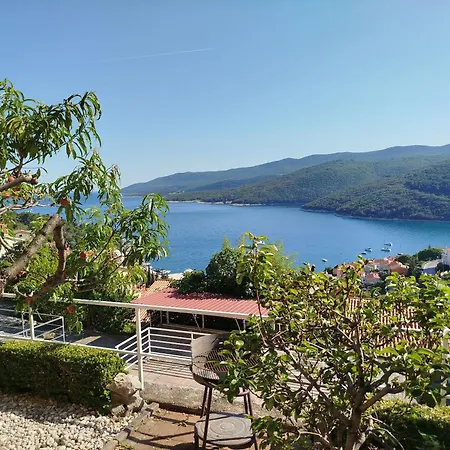 Elide Rabac